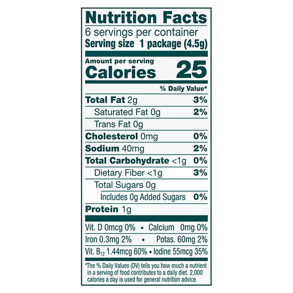 Nutritional Panel
