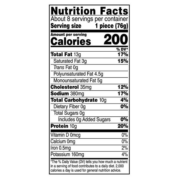 Nutritional Panel