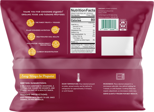 Back of Pack