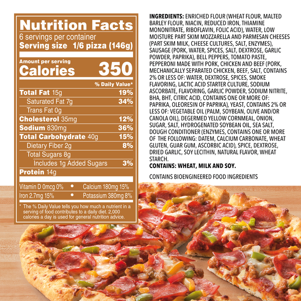 ContentPlus Image 5