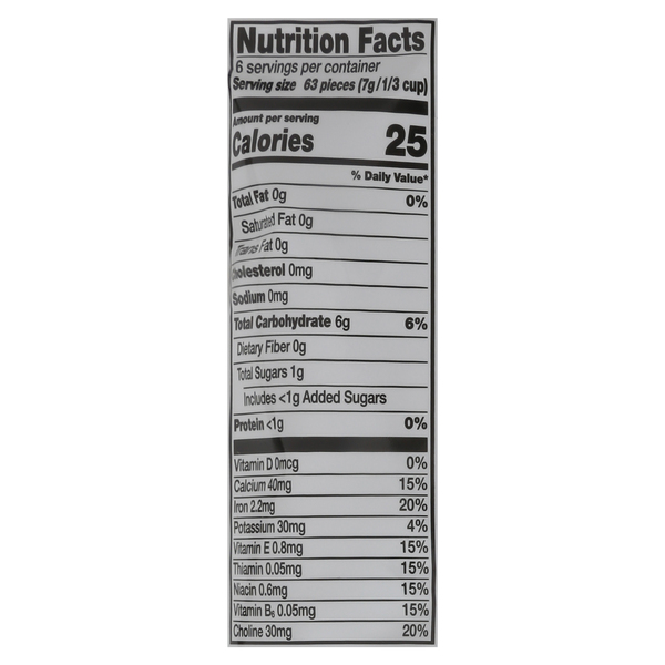 Nutritional Panel