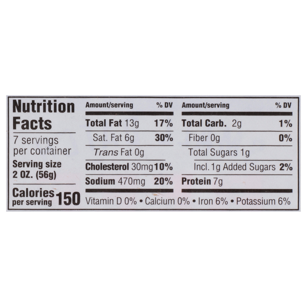 Nutritional Panel