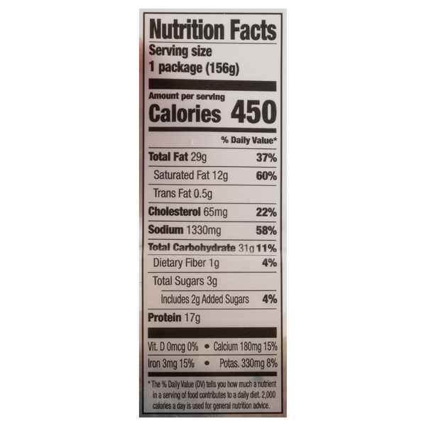 Nutritional Panel