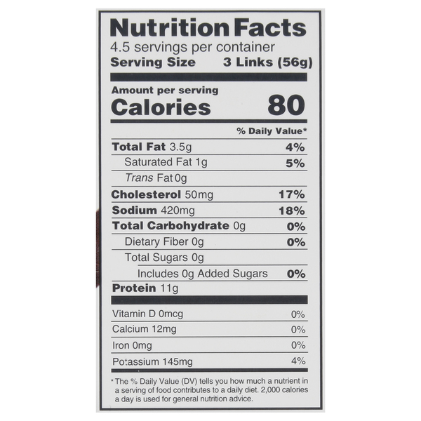 Nutritional Panel