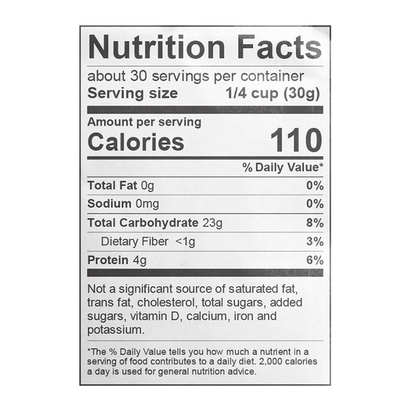 Nutritional Panel