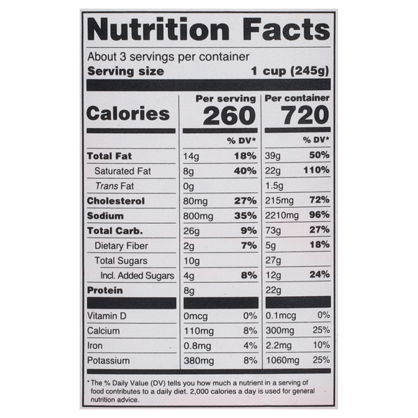 Nutritional Panel