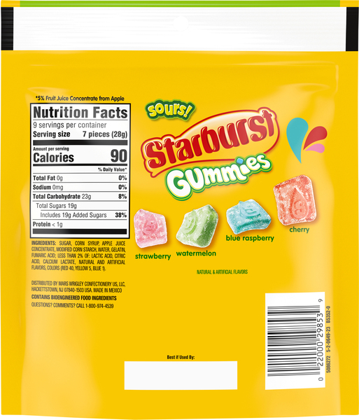 Back of Pack