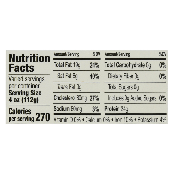 Nutritional Panel