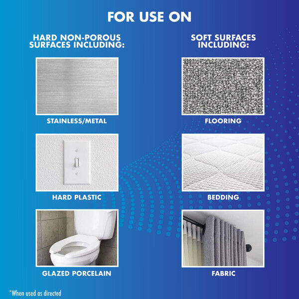 ContentPlus Image 5