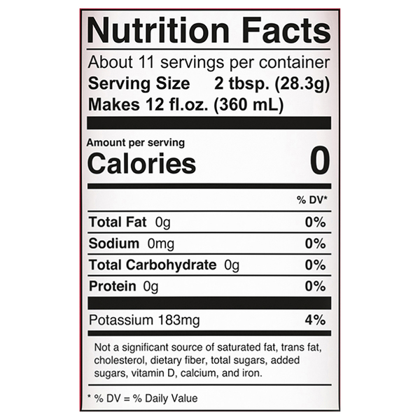 Nutritional Panel