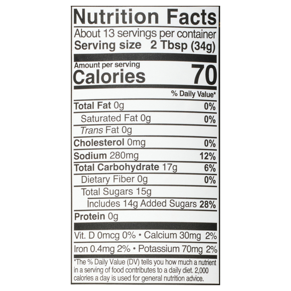 Nutritional Panel