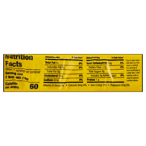 Nutritional Panel