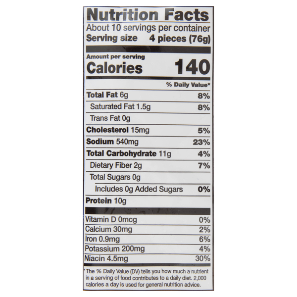 Nutritional Panel