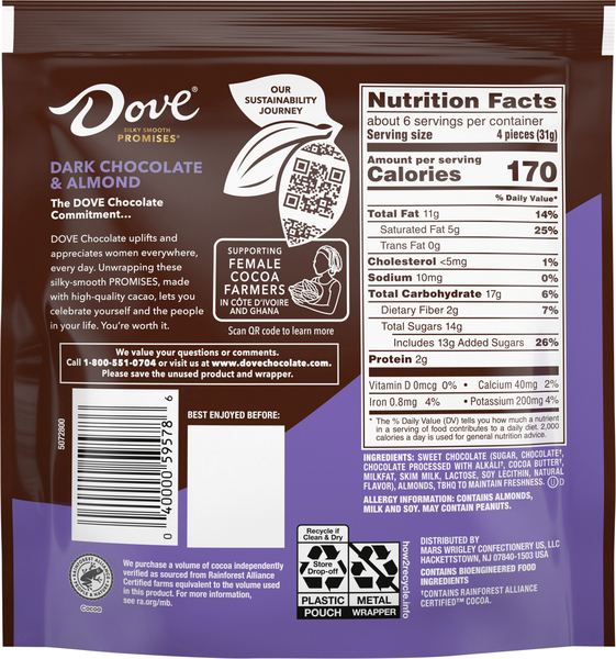 Back of Pack