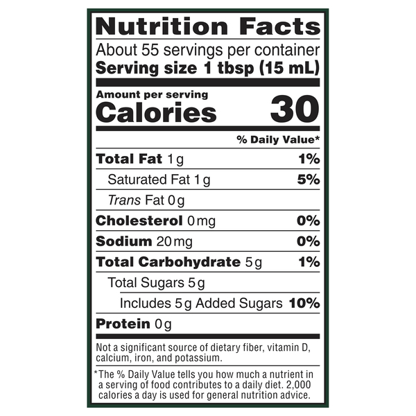 Nutritional Panel