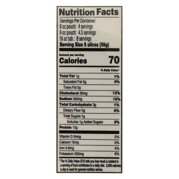 Nutritional Panel
