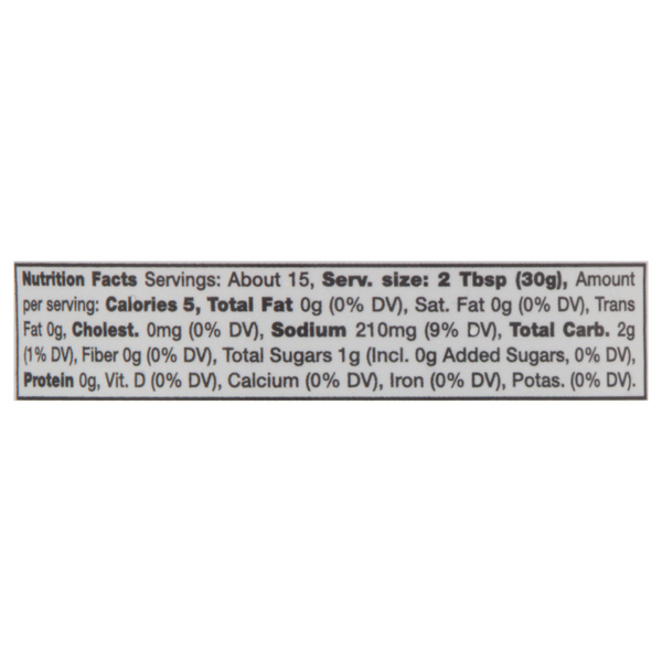 Nutritional Panel