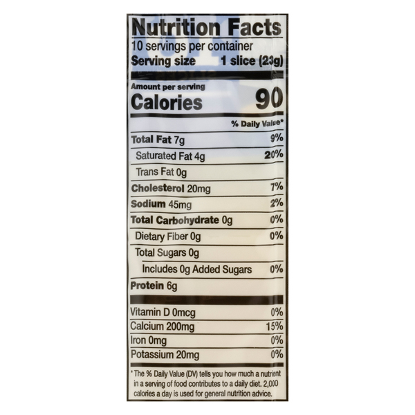 Nutritional Panel