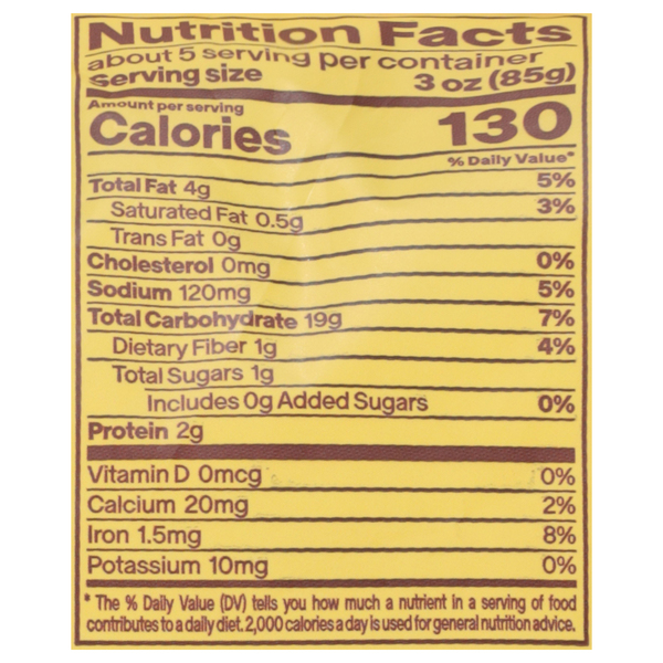 Nutritional Panel