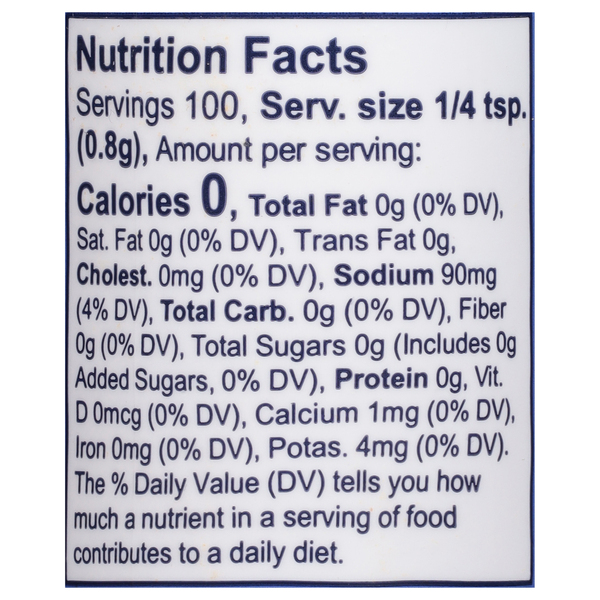 Nutritional Panel