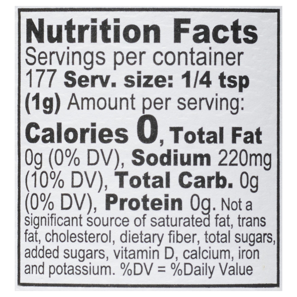 Nutritional Panel