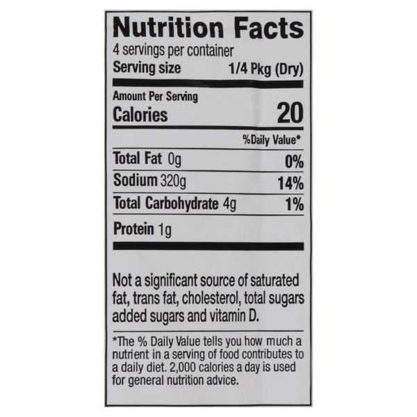 Nutritional Panel