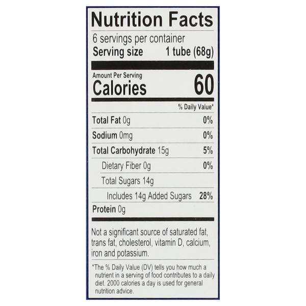 Nutritional Panel