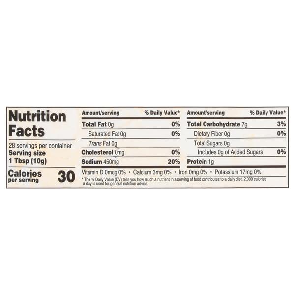 Nutritional Panel