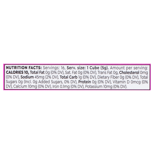 Nutritional Panel