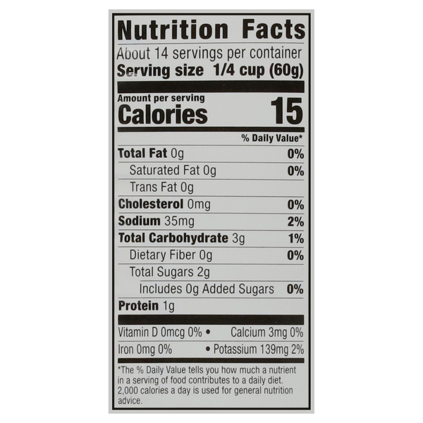 Nutritional Panel