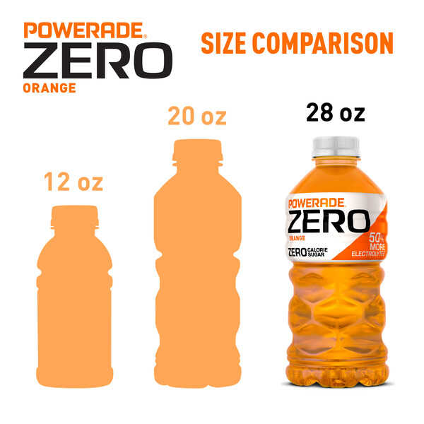 Detailed Product Information for Energise Sport Orange (750 ml)