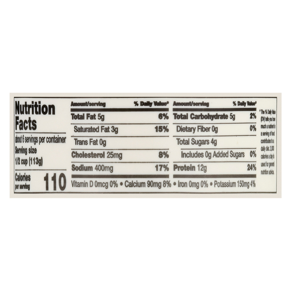 Nutritional Panel