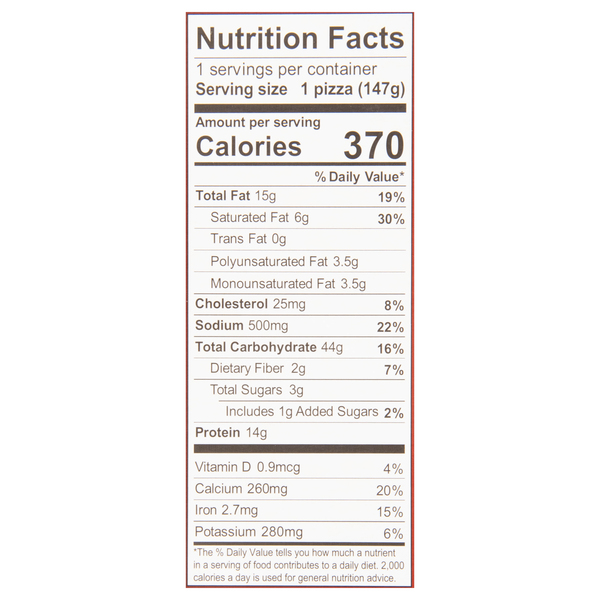 Nutritional Panel