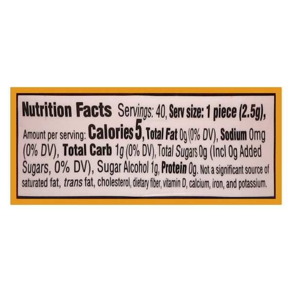 Nutritional Panel