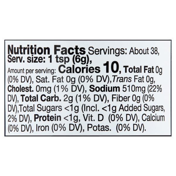 Nutritional Panel