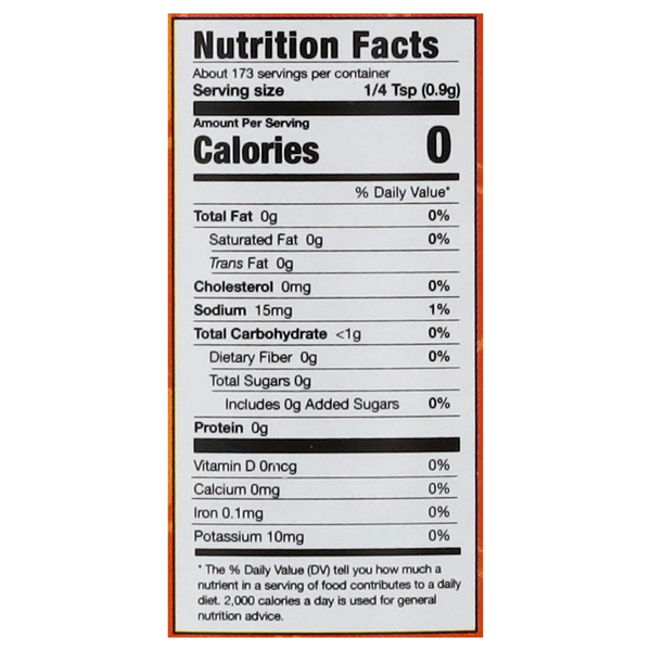 Nutritional Panel