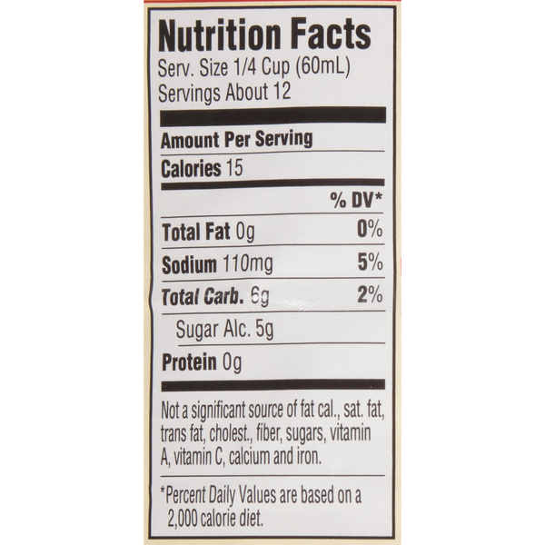 Nutritional Panel