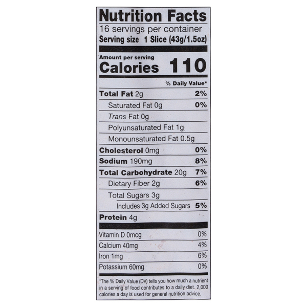 Nutritional Panel