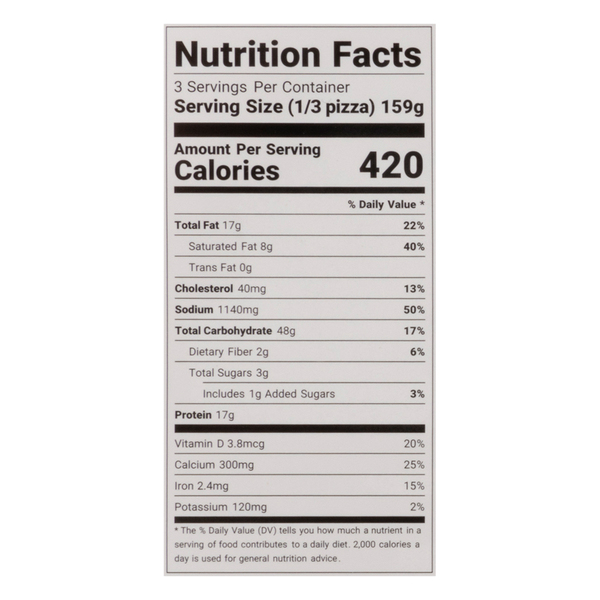 Nutritional Panel