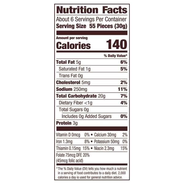 Nutritional Panel