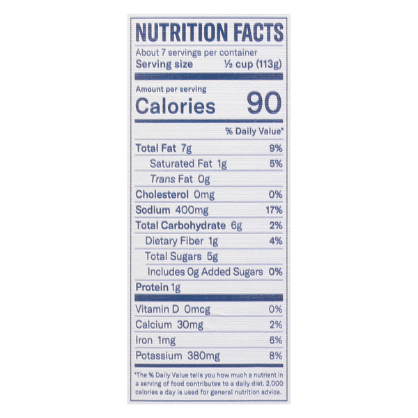 Nutritional Panel