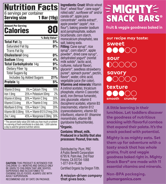 Back of Pack