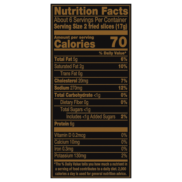 Nutritional Panel