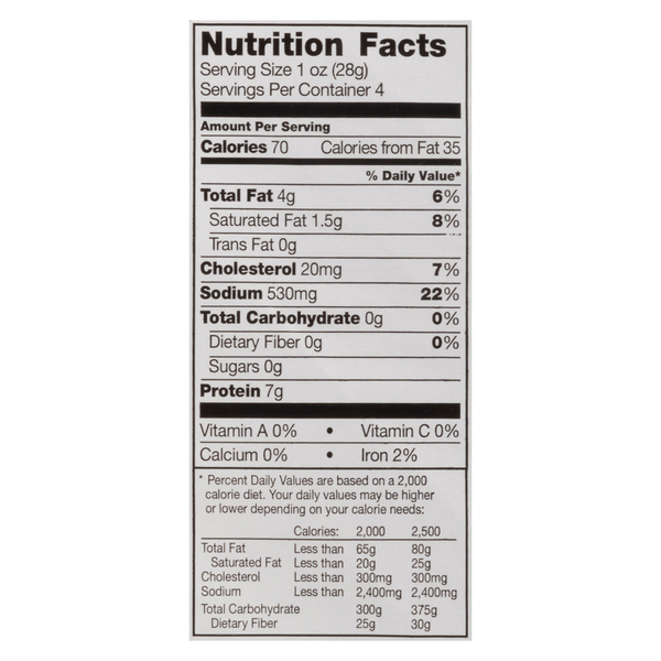 Nutritional Panel
