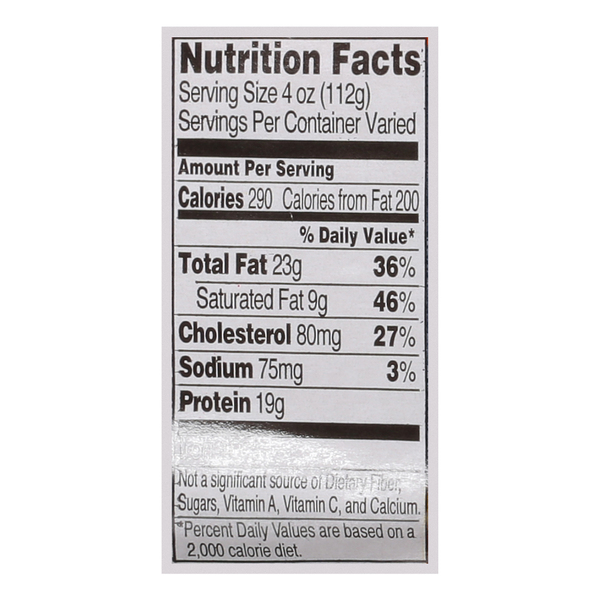 Nutritional Panel