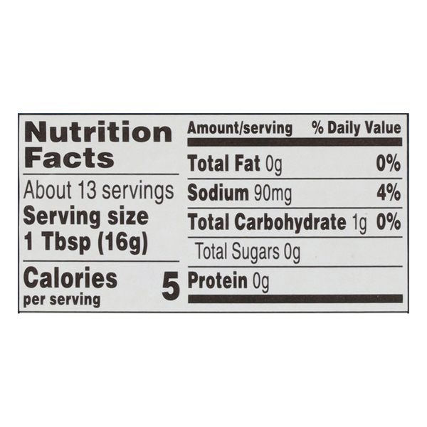 Nutritional Panel