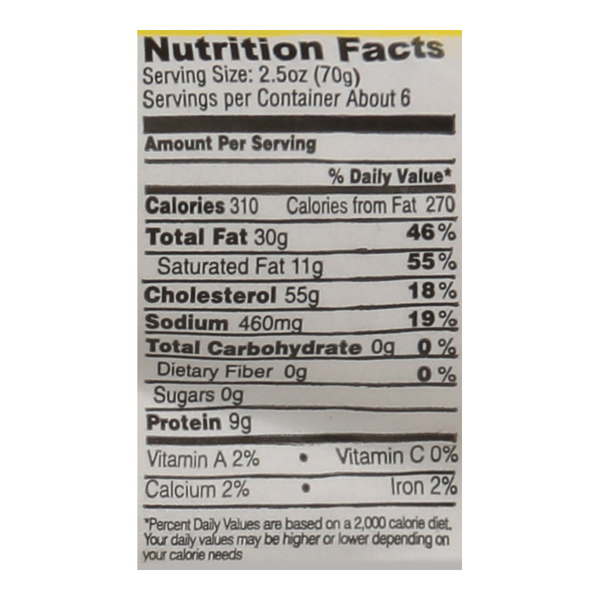 Nutritional Panel