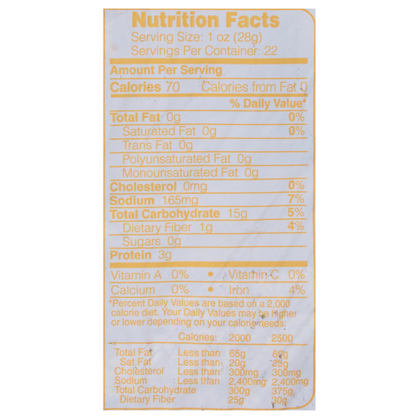 Nutritional Panel
