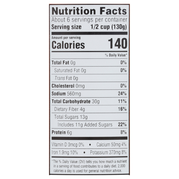 Nutritional Panel