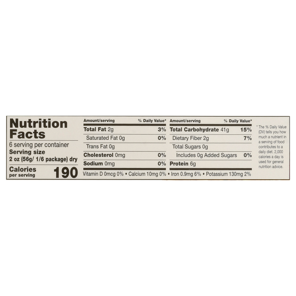 Nutritional Panel